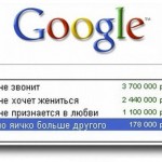 10 самых смешных взрослых запросов в Google